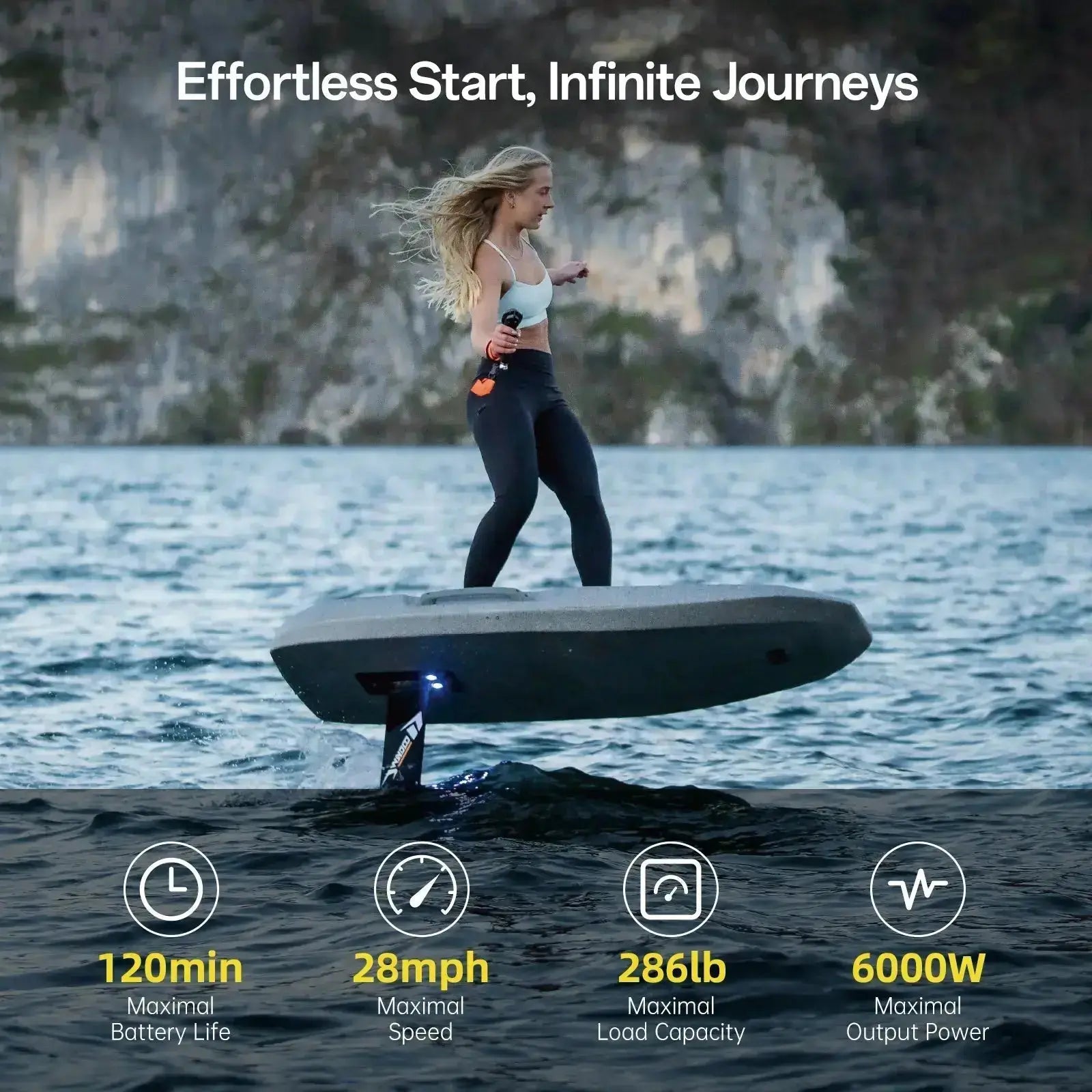 Waydoo EVO Pro / Pro Plus Flyer Efoil - Waydoo USA Official Store ...