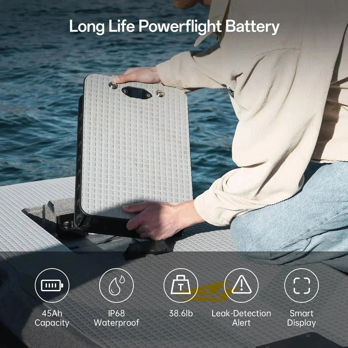 Waydoo Flyer Waydoo Flyer Evo Efoil - Pro Plus | Electric hydrofoil for riders ...