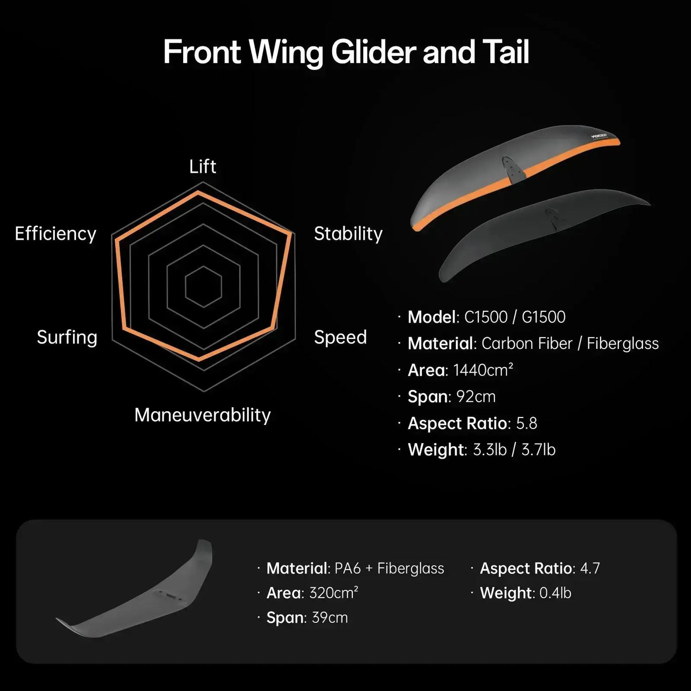 Waydoo Flyer Waydoo Flyer Evo Efoil - Pro Plus | Electric hydrofoil for riders ...