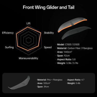 Waydoo Flyer Evo Efoil - Pro Plus Waydoo