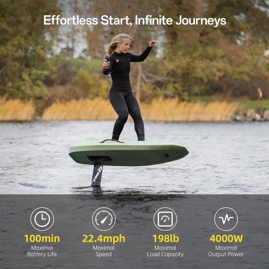 Waydoo Flyer EVO Lite eFoil | Accessible eFoil for Skill Progression