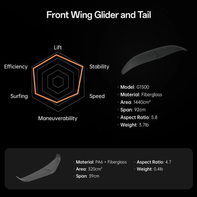Waydoo Flyer Evo Efoil - EVO Lite Waydoo