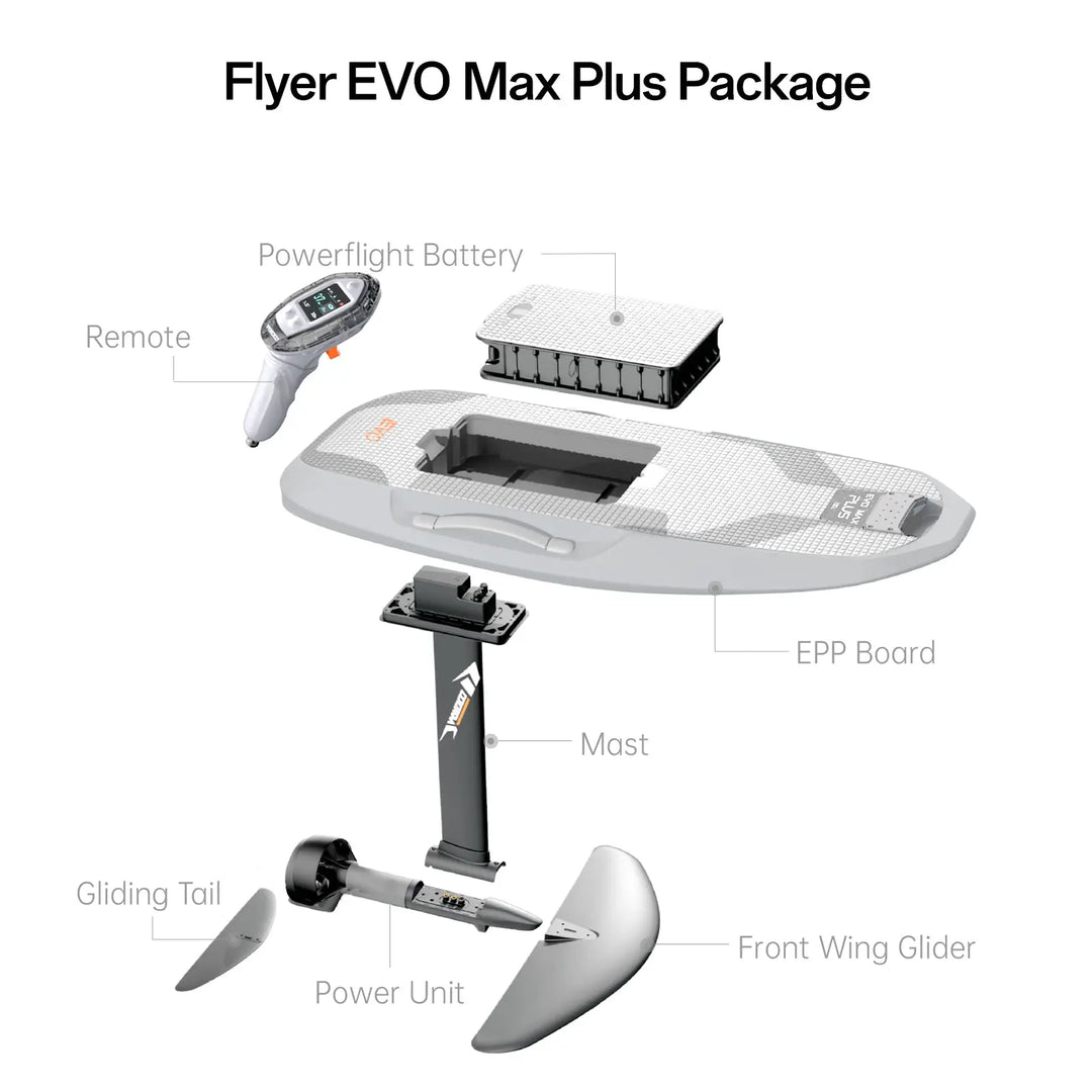 Waydoo Flyer Evo Efoil - EVO Max Plus waydoous