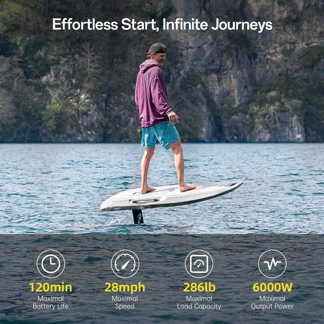 Waydoo Flyer Evo Efoil - EVO Max Plus waydoous