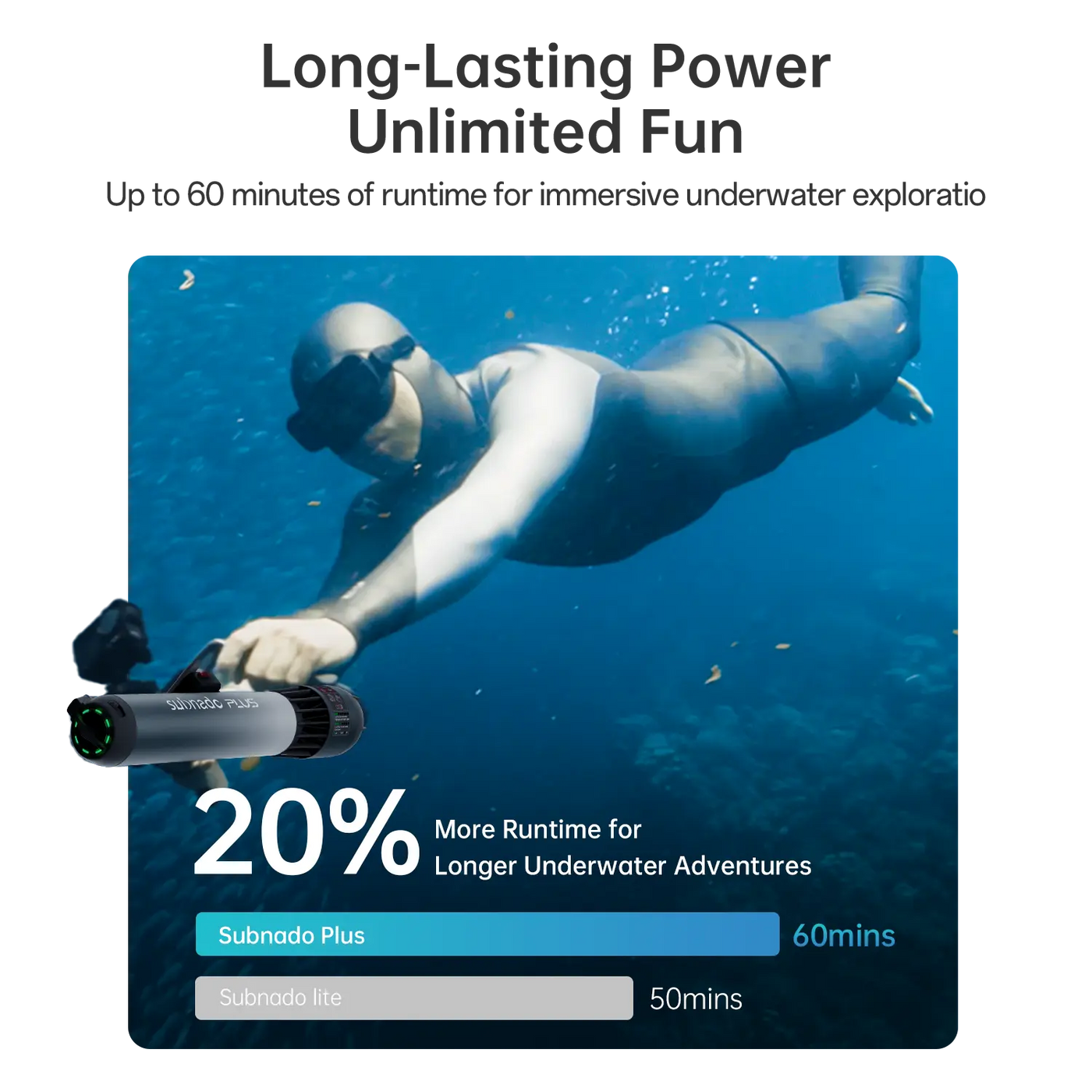 Wayudoo Subnado Underwater Scooter Plus | Powerful underwater exploration tool ...