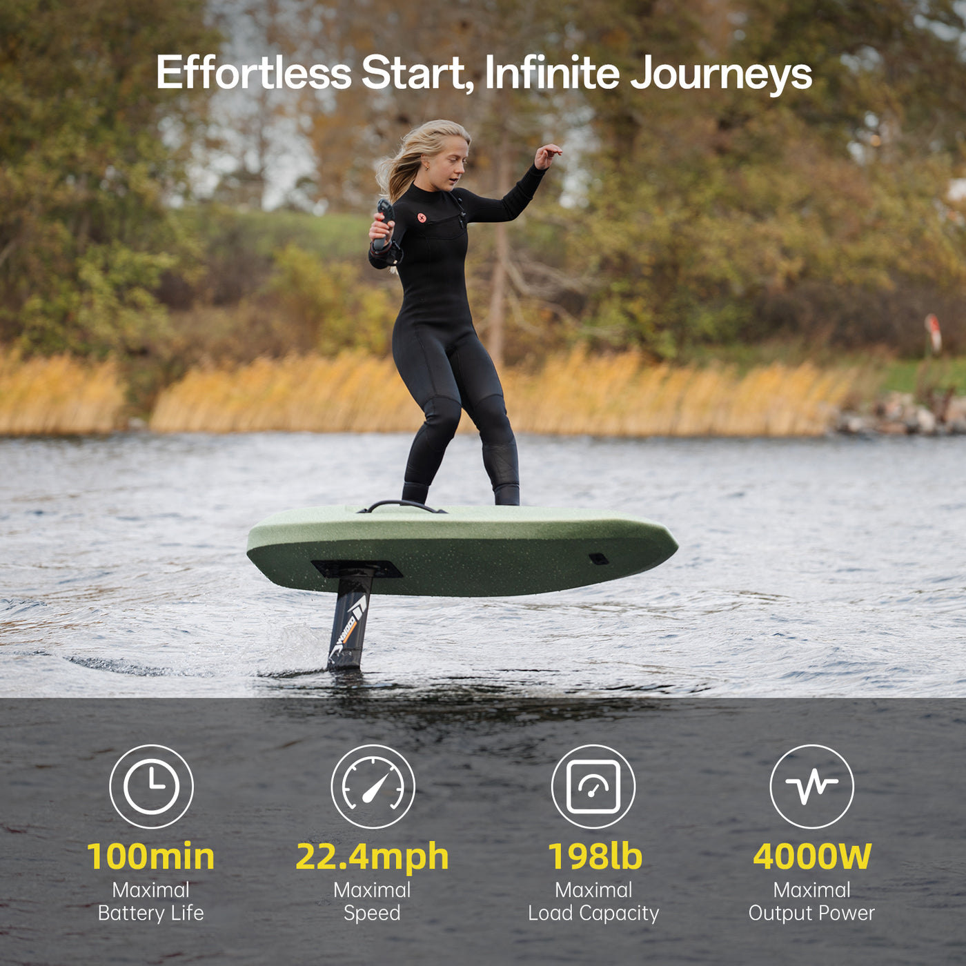 Waydoo Flyer Evo Efoil - EVO Lite