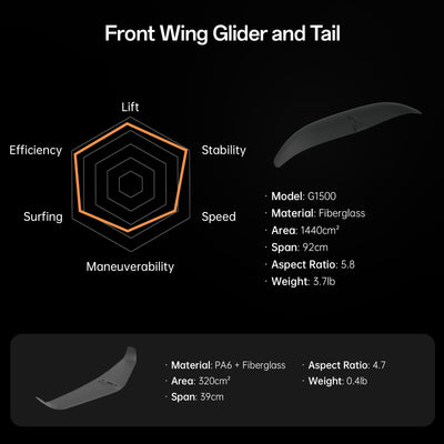 Waydoo Flyer Evo Efoil - EVO Lite