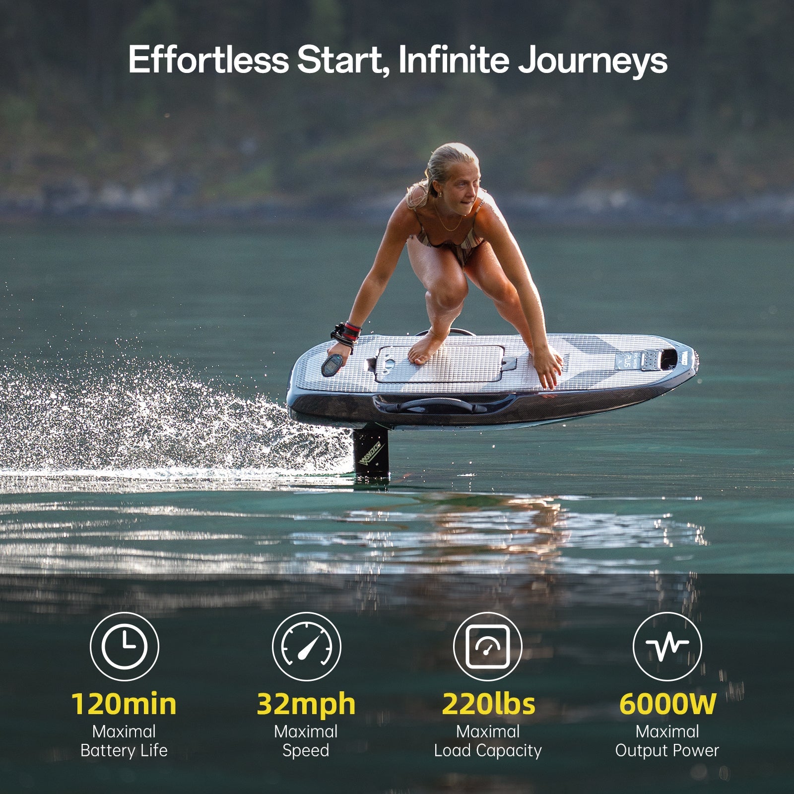 Waydoo Flyer EVO Master Plus 75L eFoil | Flagship Model