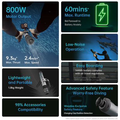 Subnado Underwater Scooter Plus waydoous