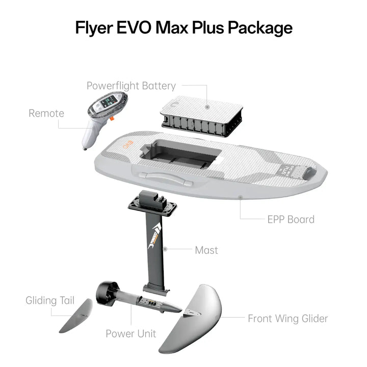 Waydoo Flyer Waydoo Flyer EVO Max Plus 130L eFoil - Stable eFoil for Beginners