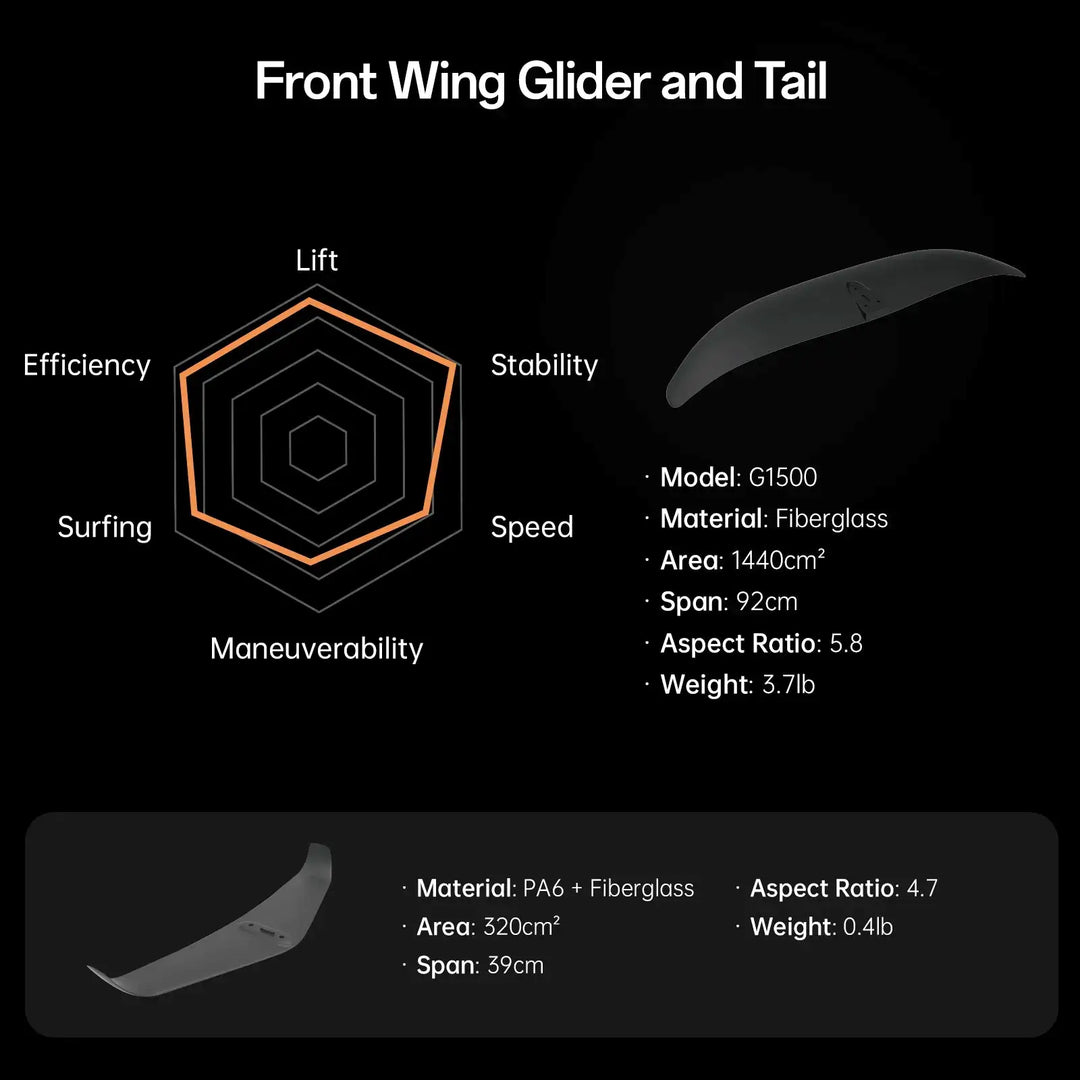 Flyer EVO - Max Plus